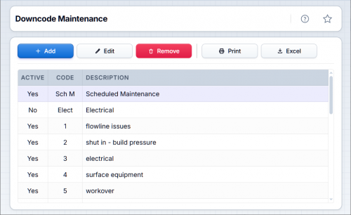 Downcode MaintenanceX3.png