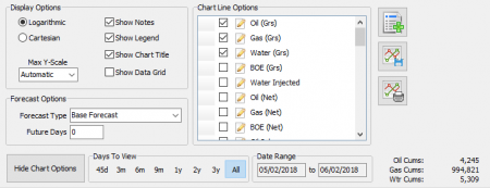 Data View Chart Options.png