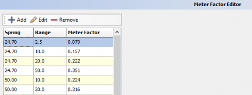 Tools - Meter Factor Editor.png