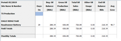 InsightX2 - Monthly Reports - Prod and Disp Oil.png